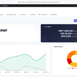 Fosia Pay dashboard in WordPress showing payment volume, success rate and share per Mobile Money network